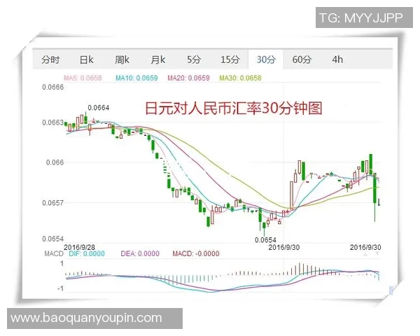 16000日元兑换人民币的最新汇率及计算方法解析