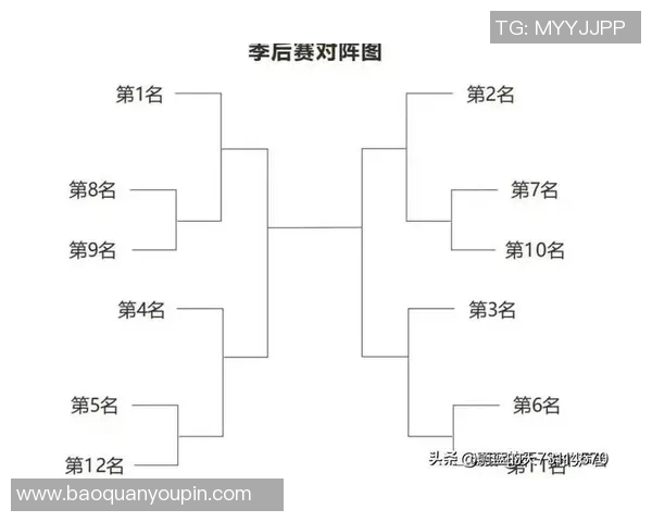 2017年CBA季后赛上海队对阵天津队精彩回顾与赛后分析