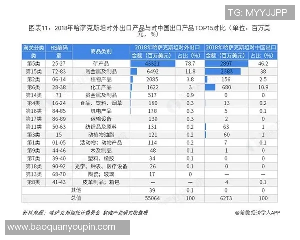 保加利亚与哈萨克斯坦的精彩对决分析与赛前预测 保加利亚与哈萨克斯坦的精彩对决分析与赛前预测